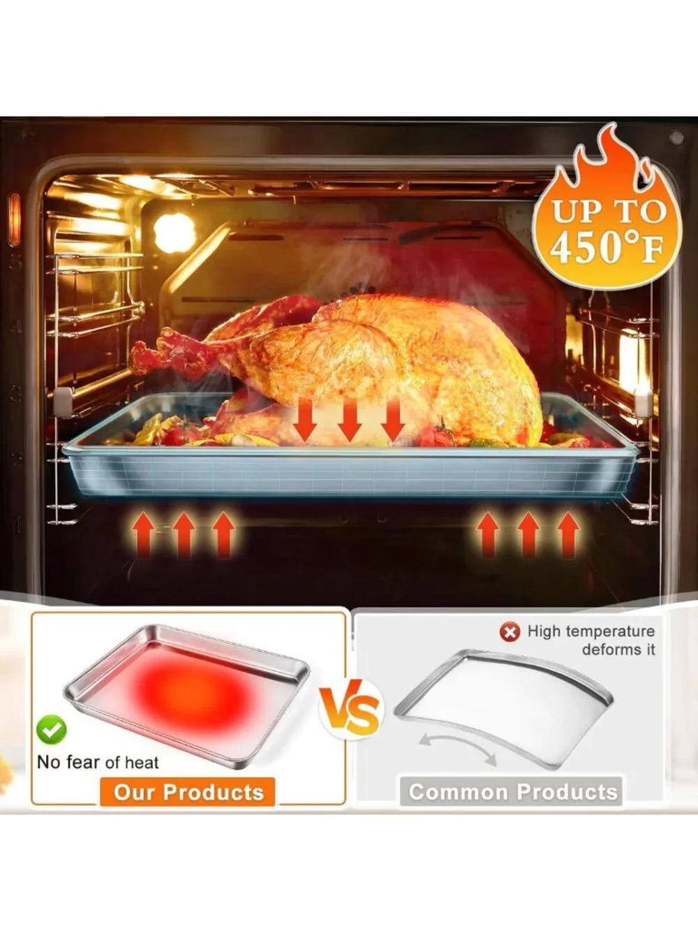 Set of 3 Stainless Steel Baking Sheets - Heavy Duty, Nonstick, Rust Resistant